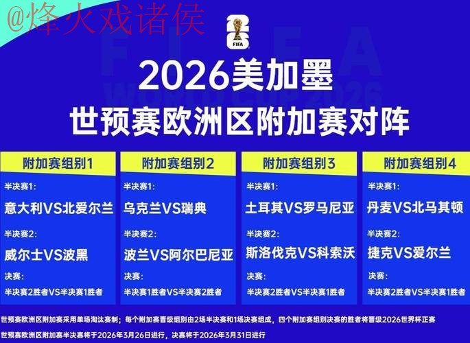 2026世界杯预测网站全站 2026世界杯预测网站全站