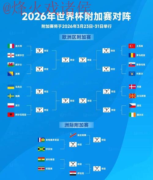 2026世界杯竞猜排行