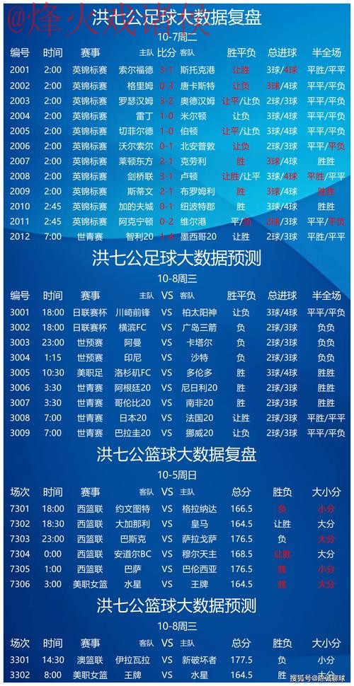 世界杯预测开户最佳 世界杯预测开户最佳