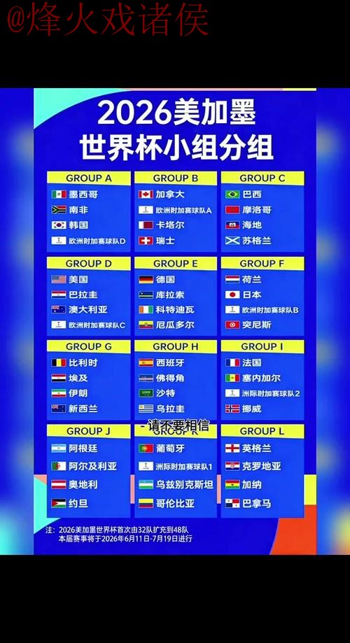 2026世界杯外围实时入口地址 2026世界杯外围实时入口地址